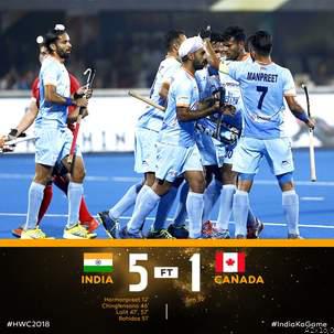 हाँकी विश्वकप ! भारत क्वार्टर फाइनल में, कनाडा को 5-1 से दी मात