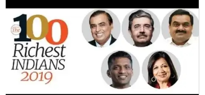 नम्बर वन ! मुकेश अंबानी लगातार 12वें वर्ष बने देश के सबसे अमीर