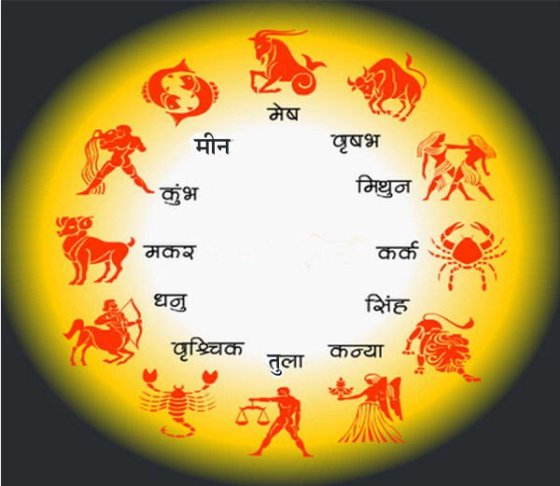पंचांग व राशिफल – 18 अगस्त 2020