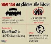 धारा 144 लागू, पांच या पांच से अधिक व्यक्तियों के एकत्रित होने पर लगी रोक