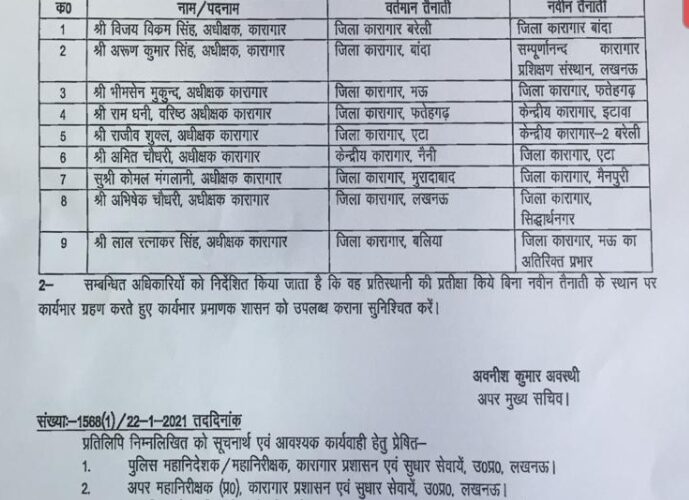 कारागार विभाग में दौड़ी तबादला एक्सप्रेस